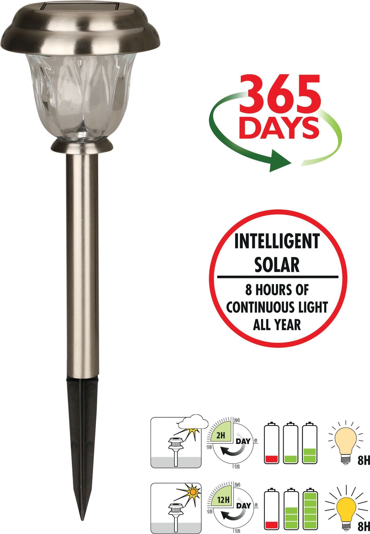 Intelligent Solar LED Garden Spike Light 10 Lumen